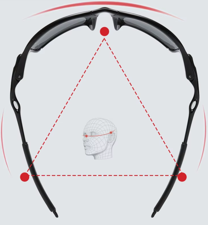 X-Vision Sunglares X3 ^ Color 03 (Orange Red/Black)